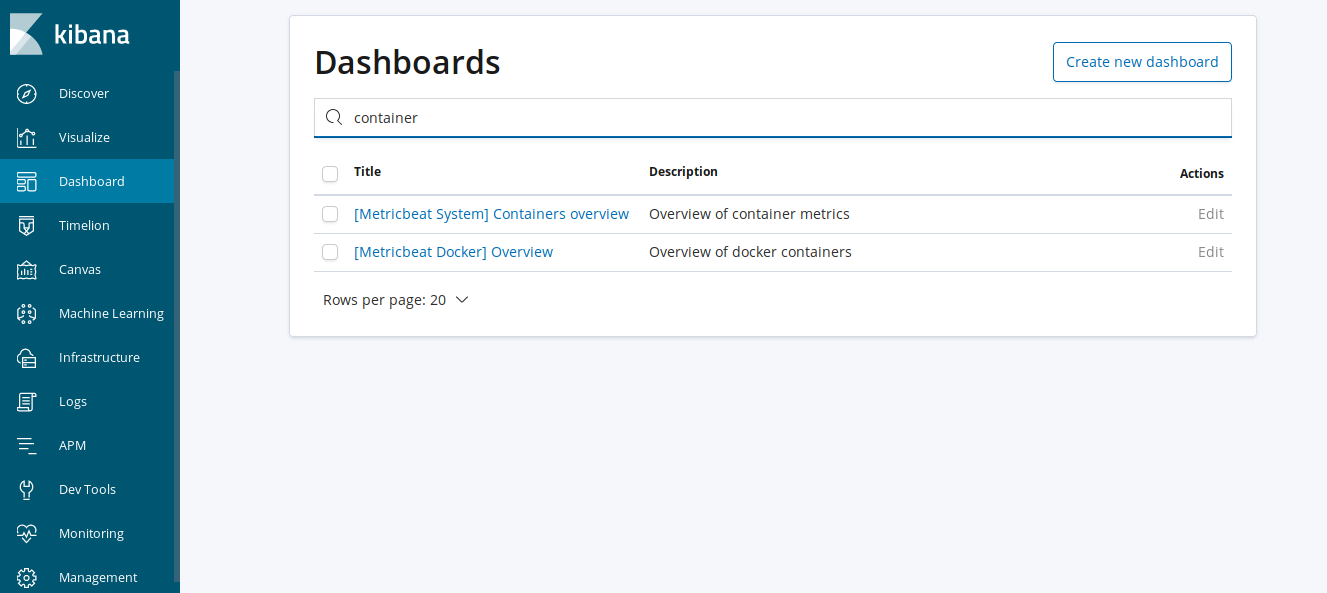 Kibana 6 Container Dashboards Kibana 6 Container Dashboards