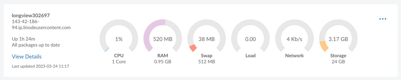 Screenshot of a Longview Client in the Cloud Manager Screenshot of a Longview Client in the Cloud Manager